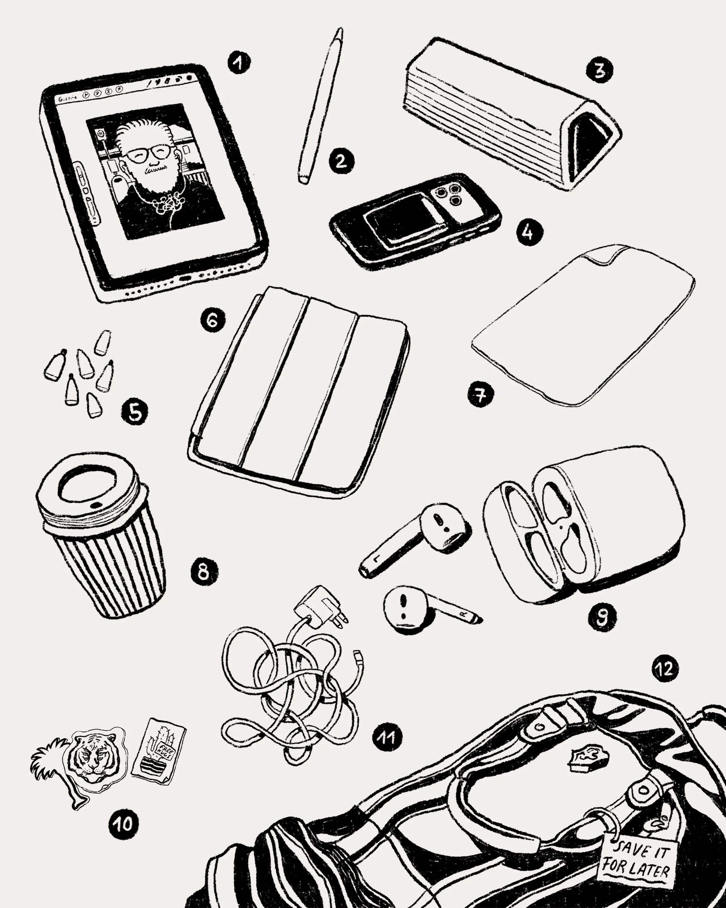 My Survival Kit As A Digital Artist
