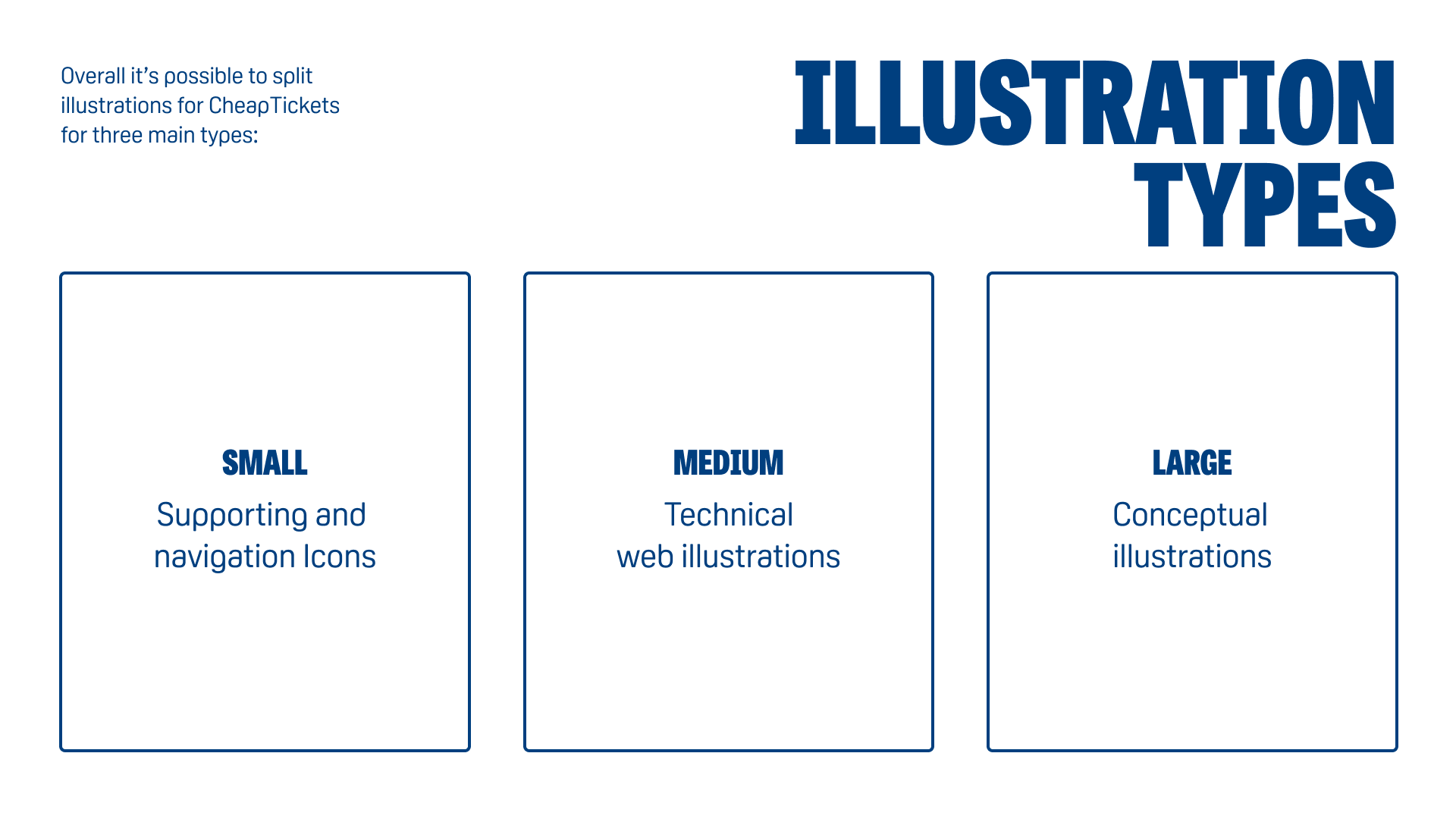 cheaptickets-illustration-brief-types-system
