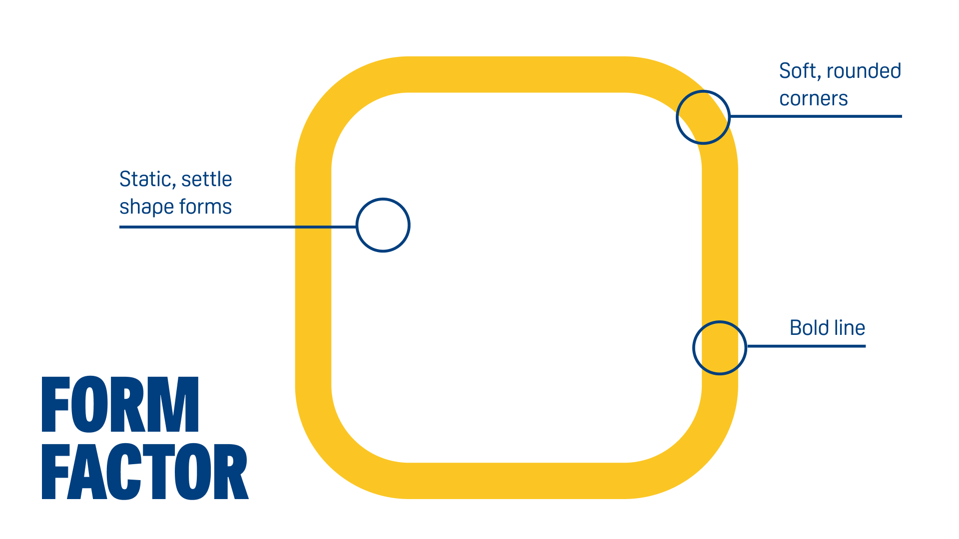 cheaptickets-illustration-brief-form-factor