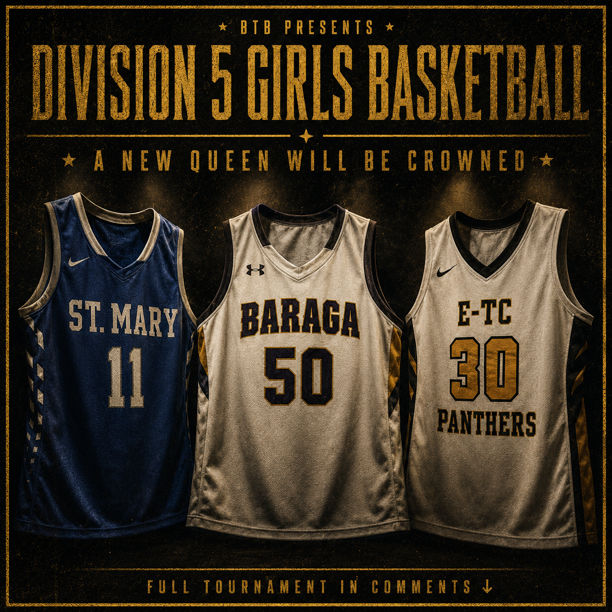 What if basketball had a division 5? Mocking a girls tournament.