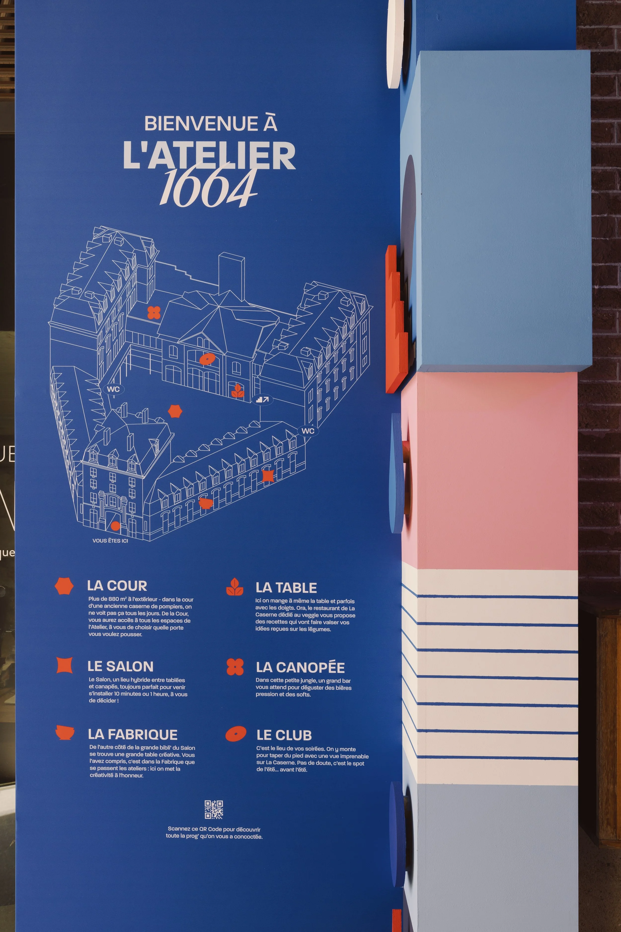 Naming et description des différents espaces