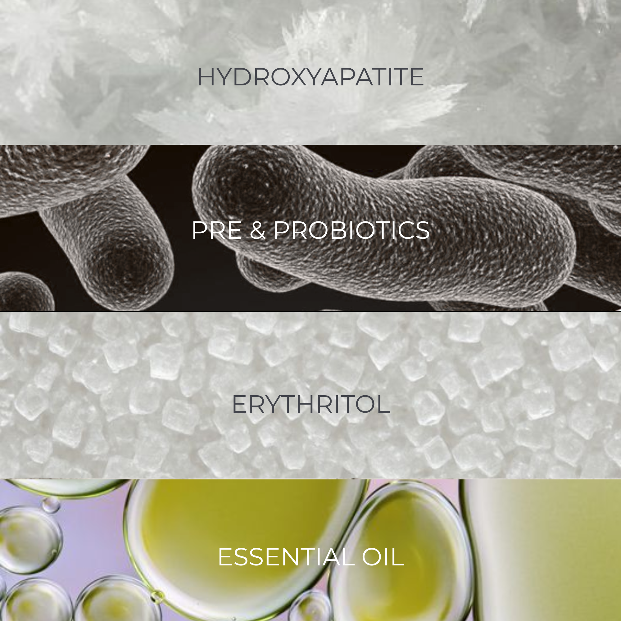 Active Ingredient Options - Mouthwash - Premium Oral Care Manufacturer