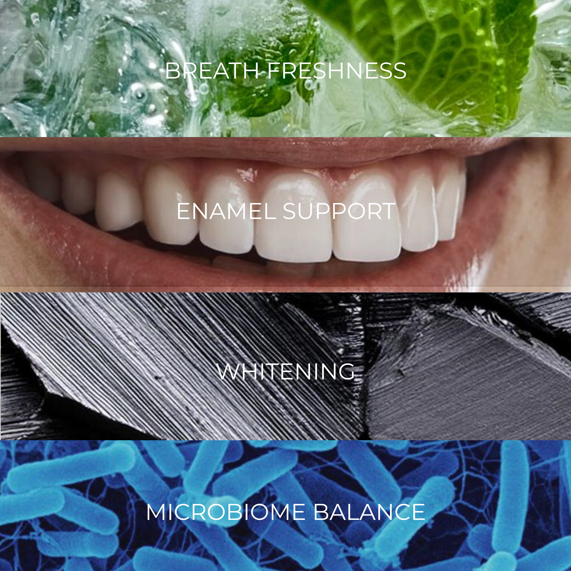 Functional Benefits - Mouthwash - Premium Oral Care Manufacturer