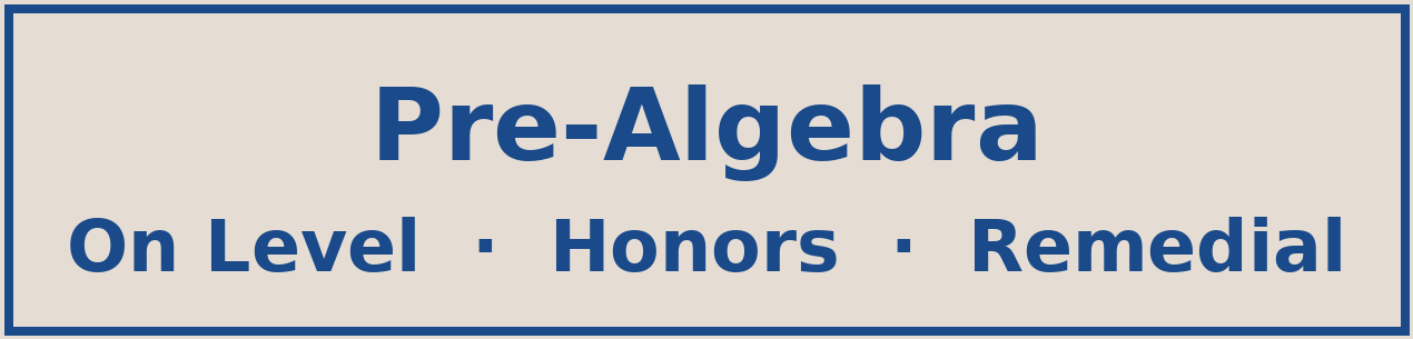 Pre-Algebra tutoring — On Level, Honors, and Remedial — Tye Together Tutoring