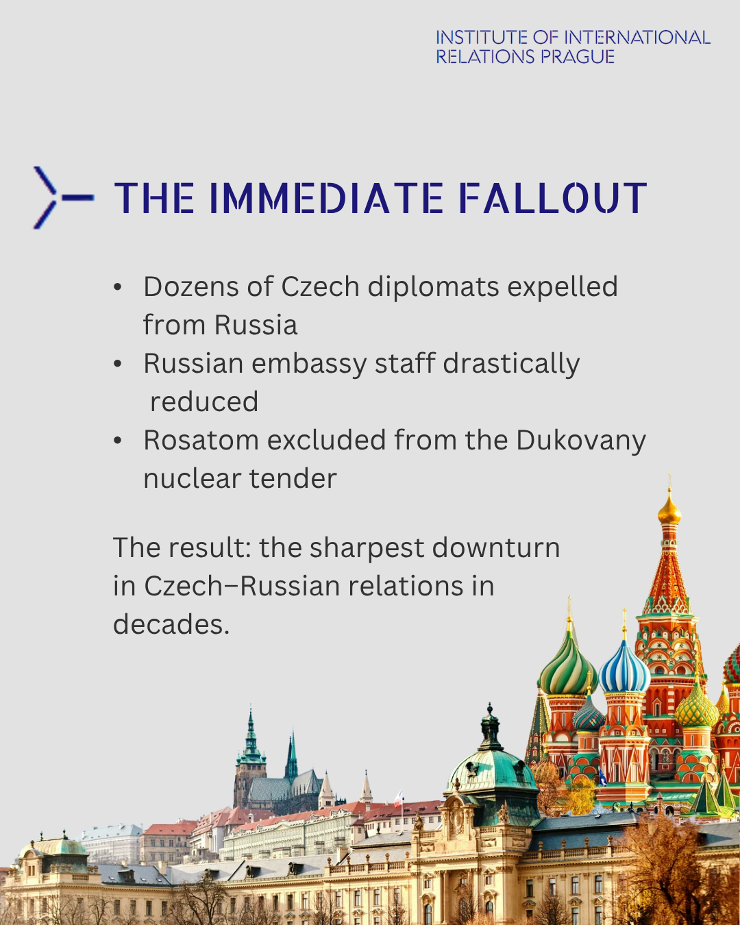 Slide from research article explanation on the Institute of International Relations' LinkedIn and Instagram