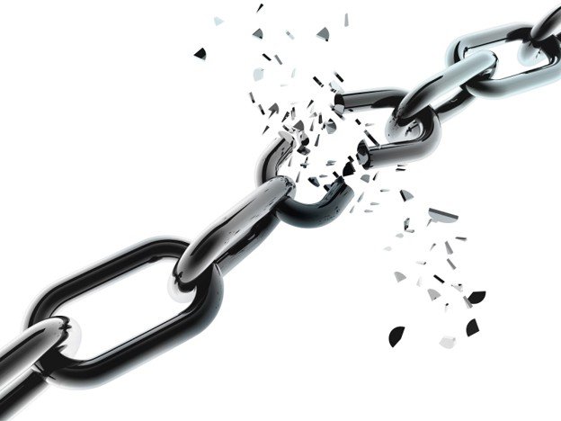 How Are You Limiting Yourself?