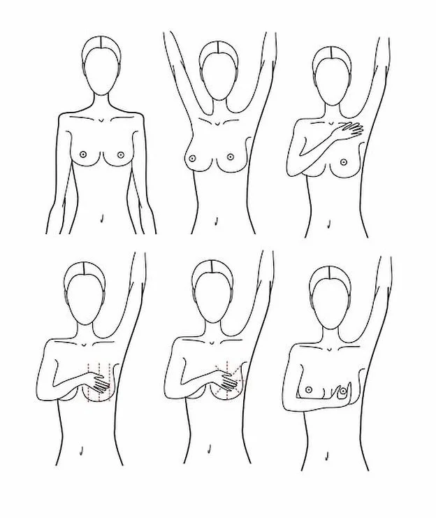 🩷🩷 It&rsquo;s Check Your Boobs Day! 🩷
Every 1st of the month, we&rsquo;re reminding you (yes, you) to pause and check in with your body. Early detection saves lives and your hands are a powerful tool.

Here&rsquo;s how to do it:

👀 Look for:
&bul