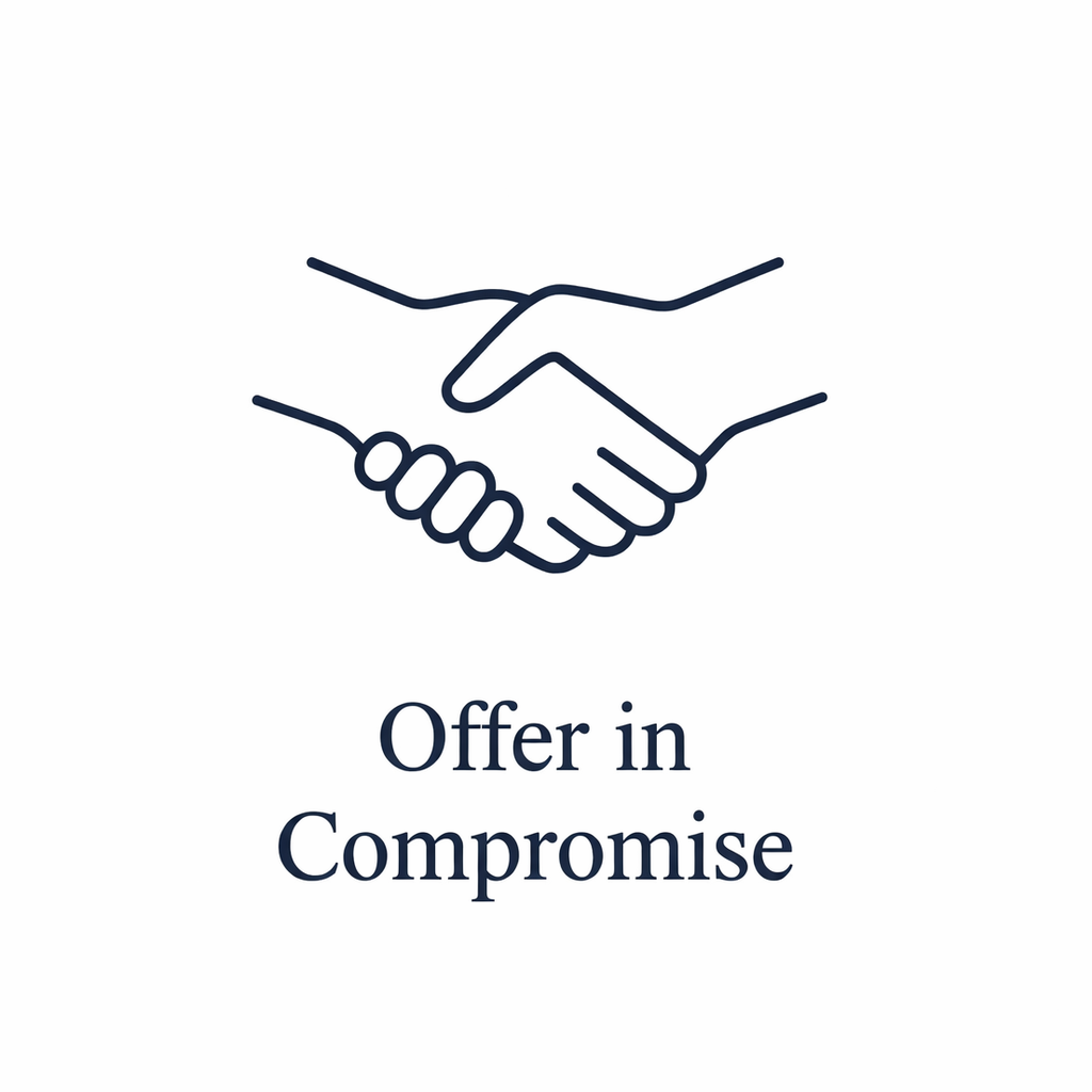 Offer In Compromise