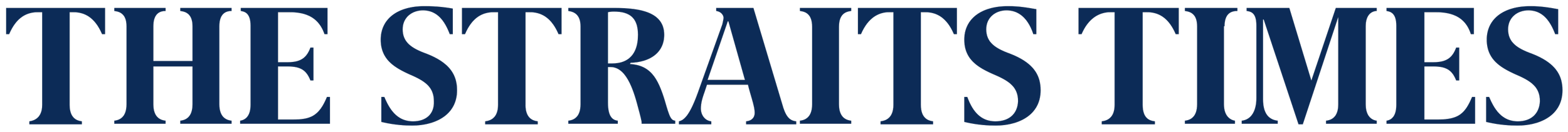 The_Straits_Times_Logo.svg.png