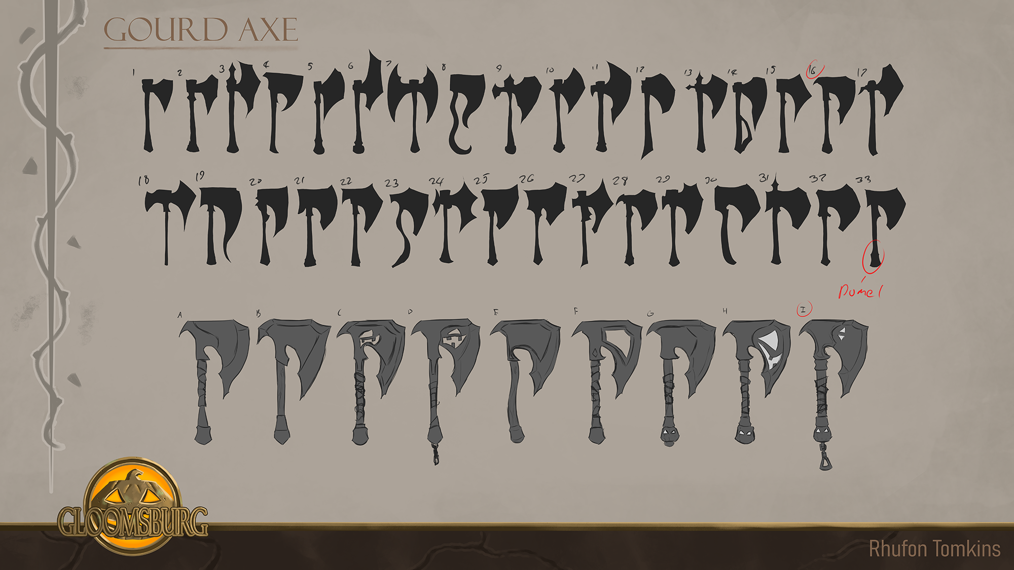 The Gourd Axe Iteration