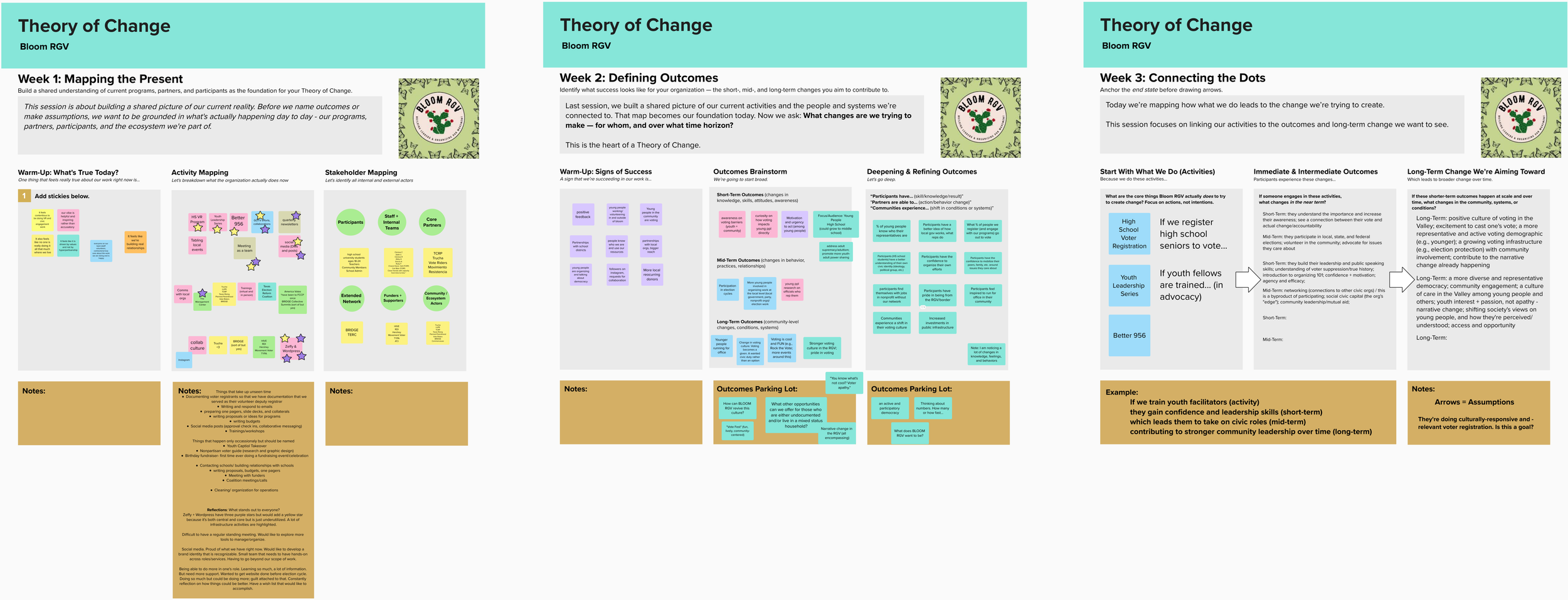 BLOOM RGV Mural Board