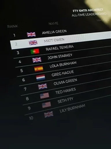 Resultados instantáneos