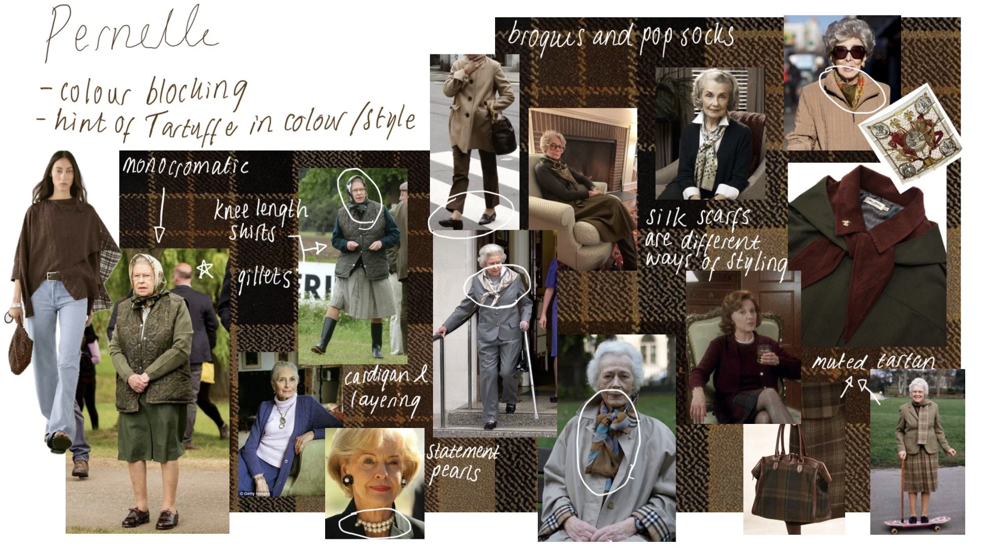 Character moodboards