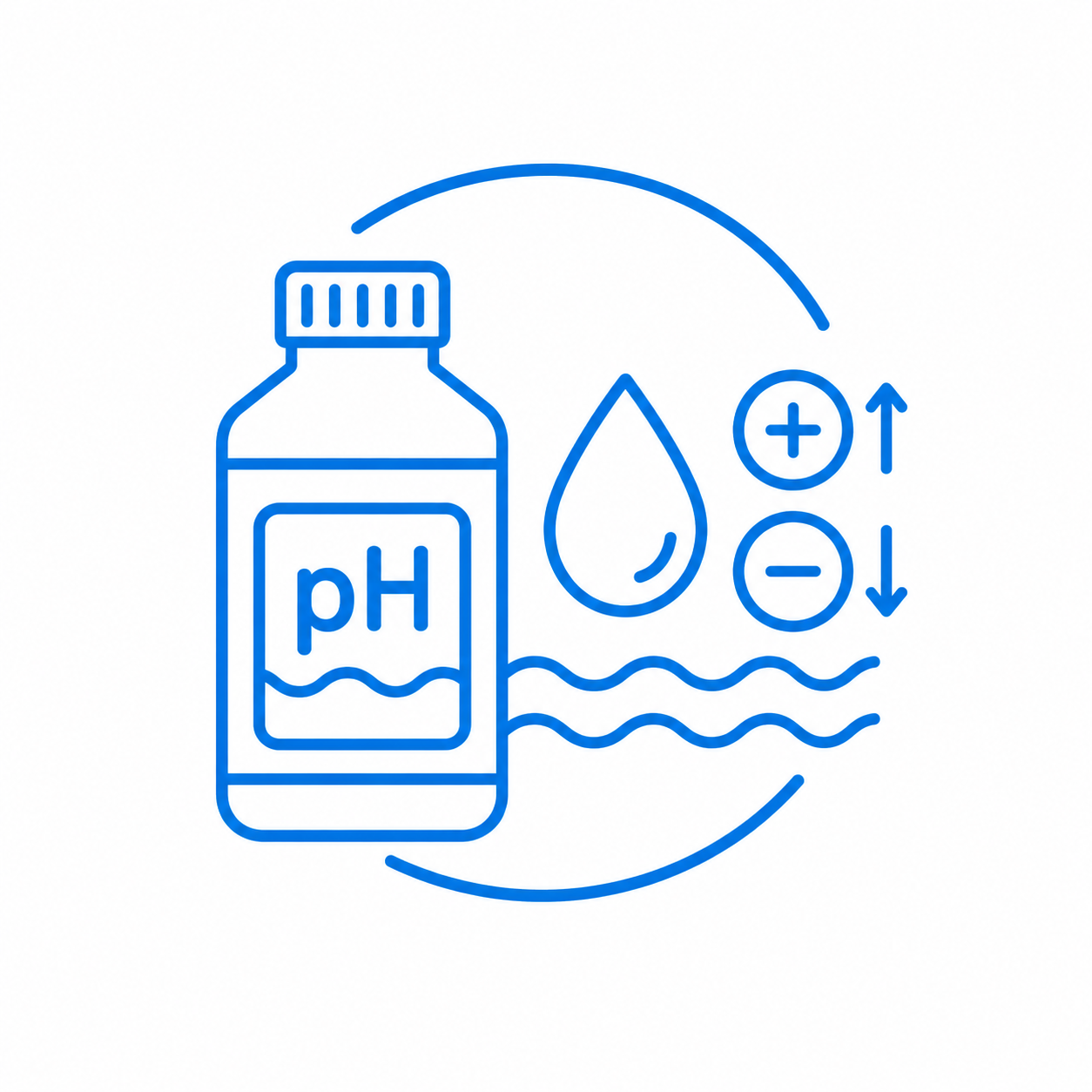 Blue line drawing of a pH test kit with a water droplet, with symbols indicating pH level increase and decrease.