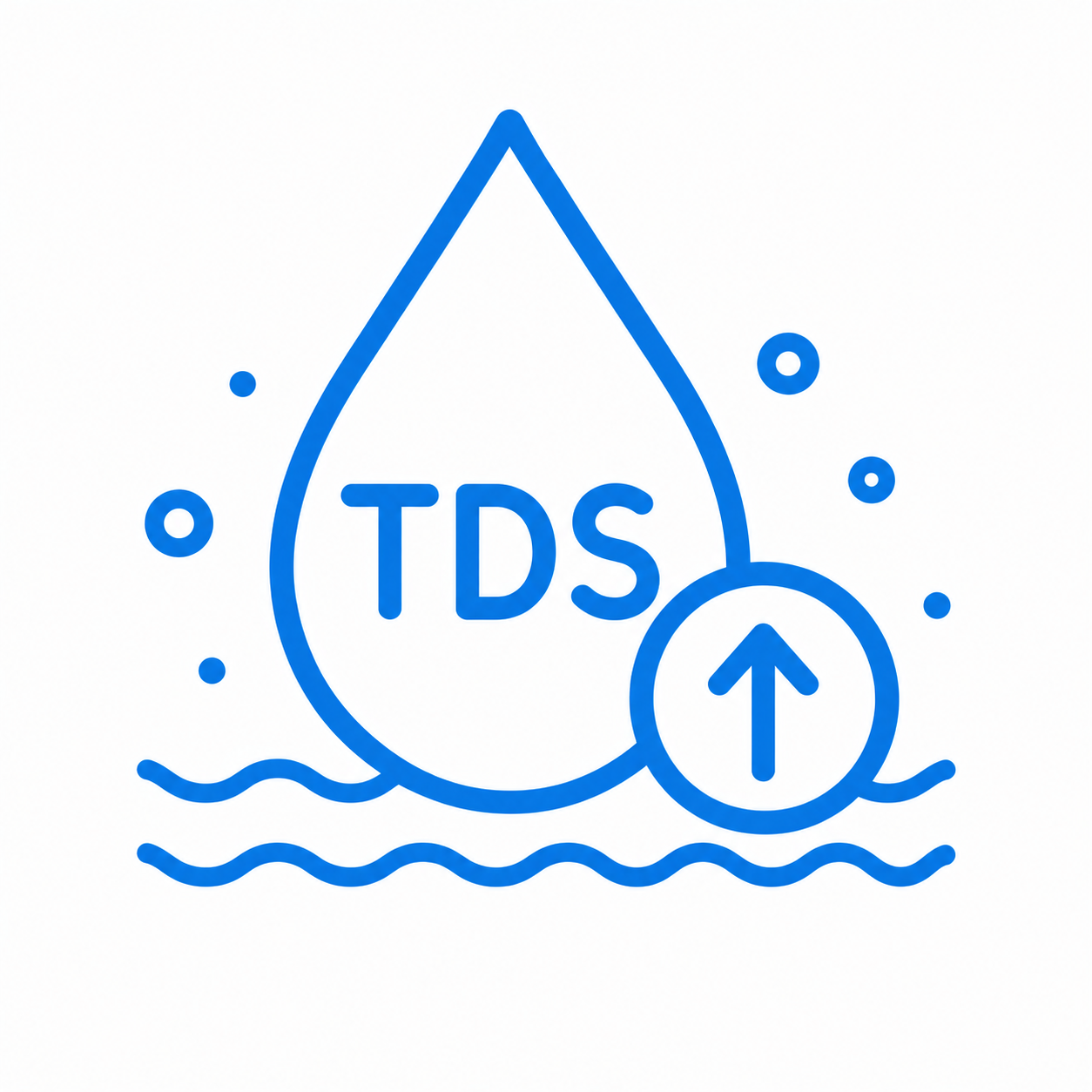 Water droplet with 'TDS' labeled inside, and an upward arrow next to a smaller circle, indicating increased TDS levels in water.