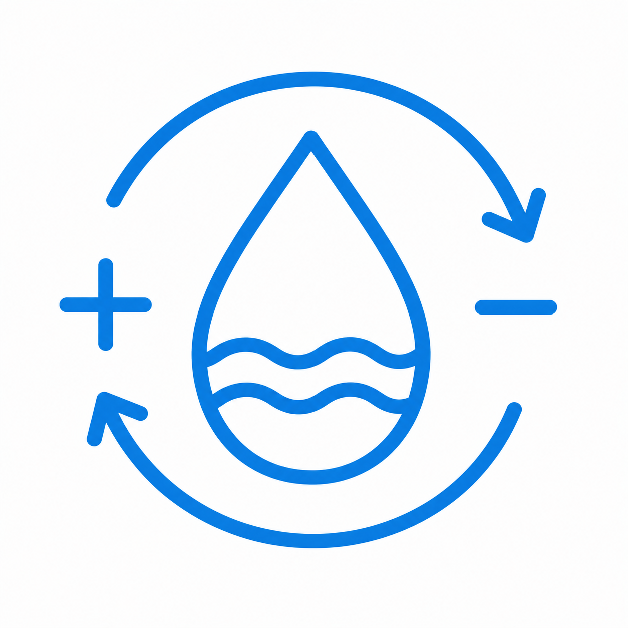 Water droplet icon with waves inside, surrounded by arrows and plus and minus signs indicating water cycle or filtration process.