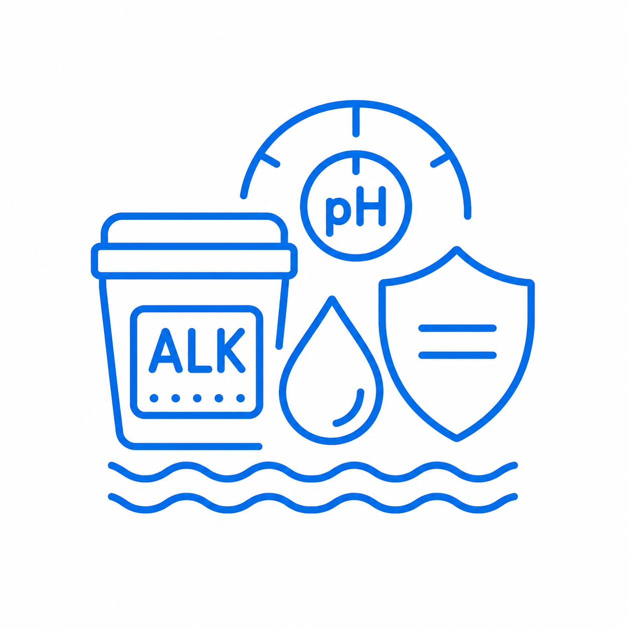 Line drawing of a container labeled 'ALK', a pH meter, a water droplet, and a shield, representing water chemistry testing and protection.
