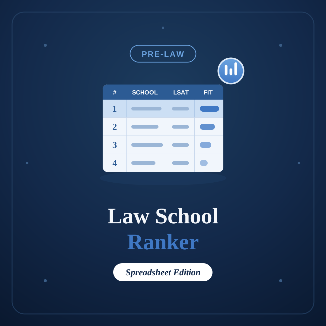 The Law School Ranking System (Spreadsheet)