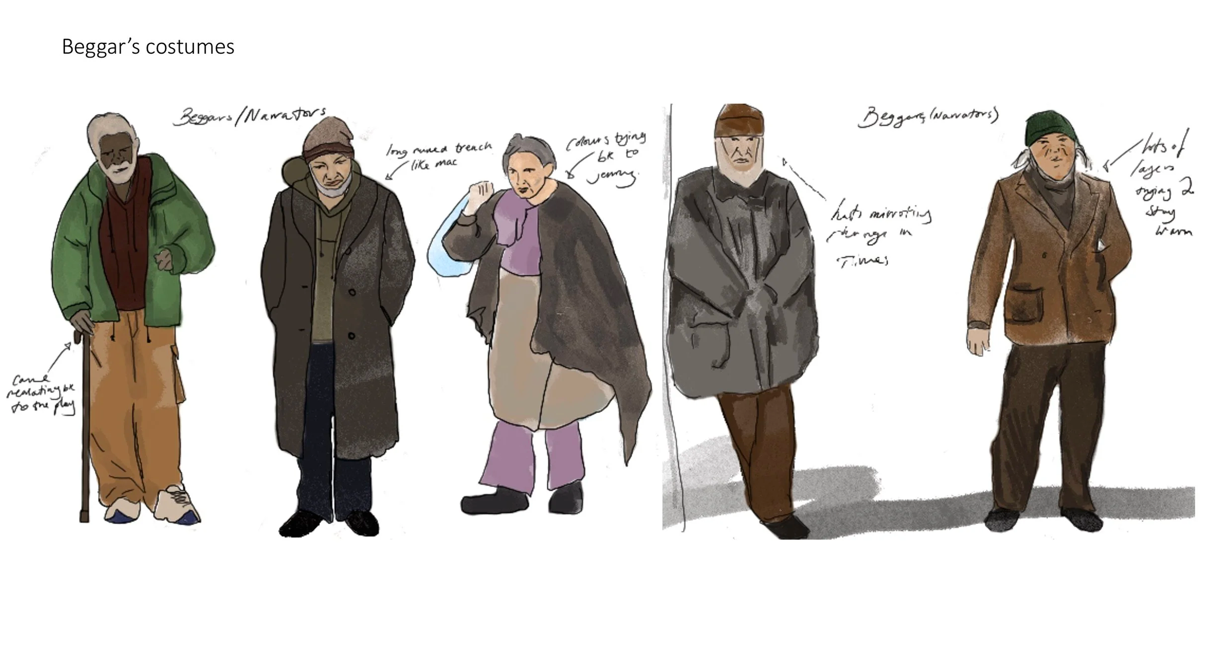 Moment Drawings | Beggar's Narrator's
