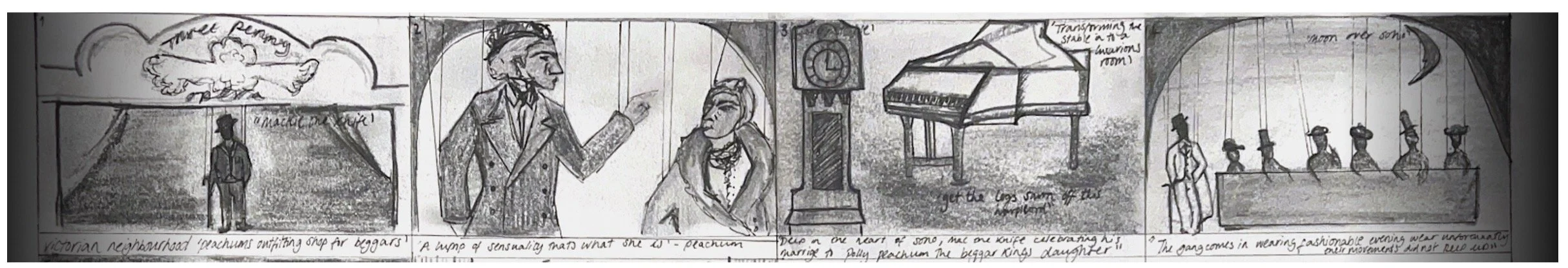 StoryBoarding