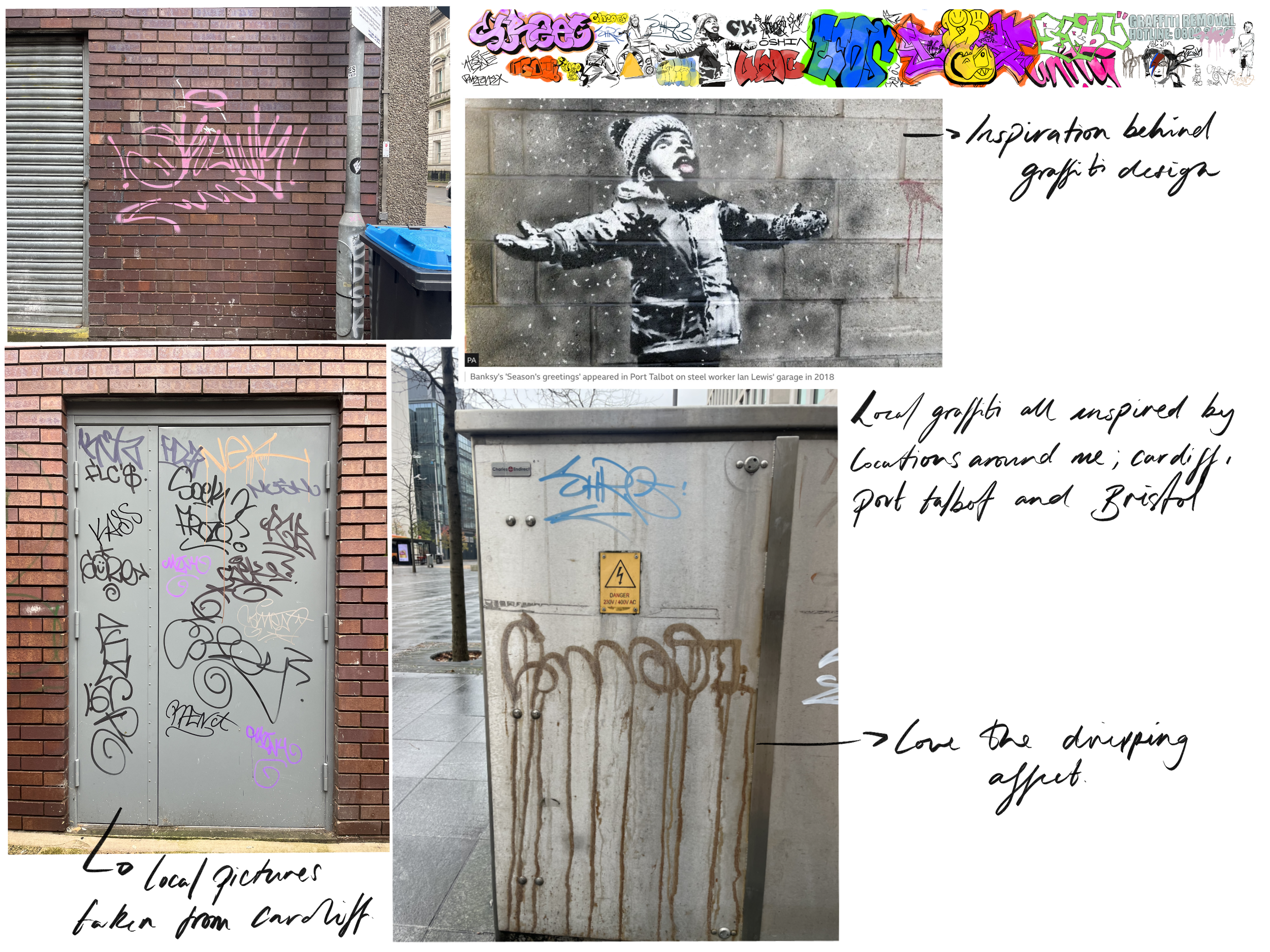 Graffiti Research
