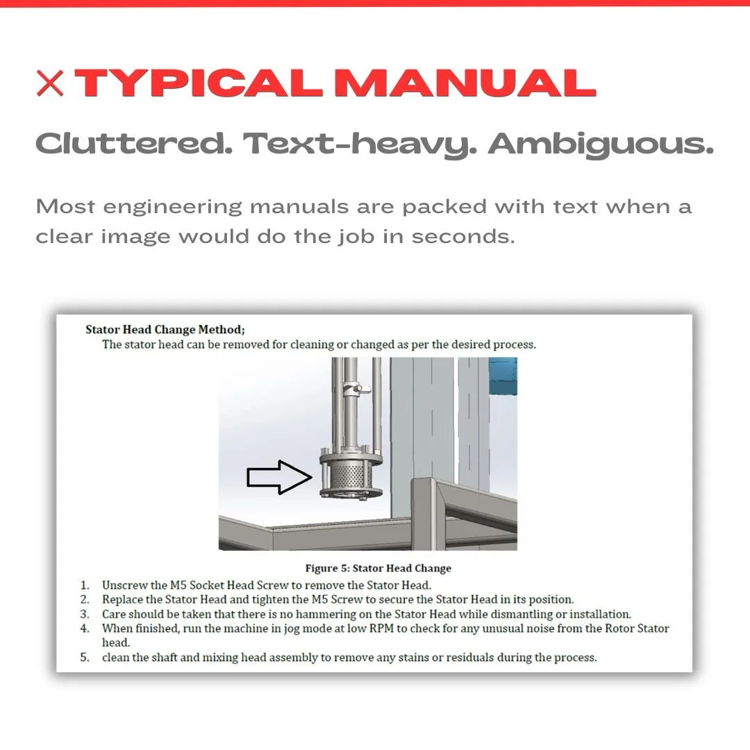 Typical manual image