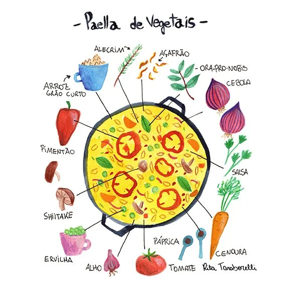 Paella de vegetais