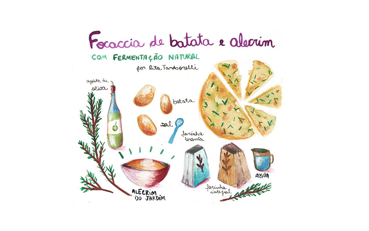 Focaccia de Batata e Alecrim