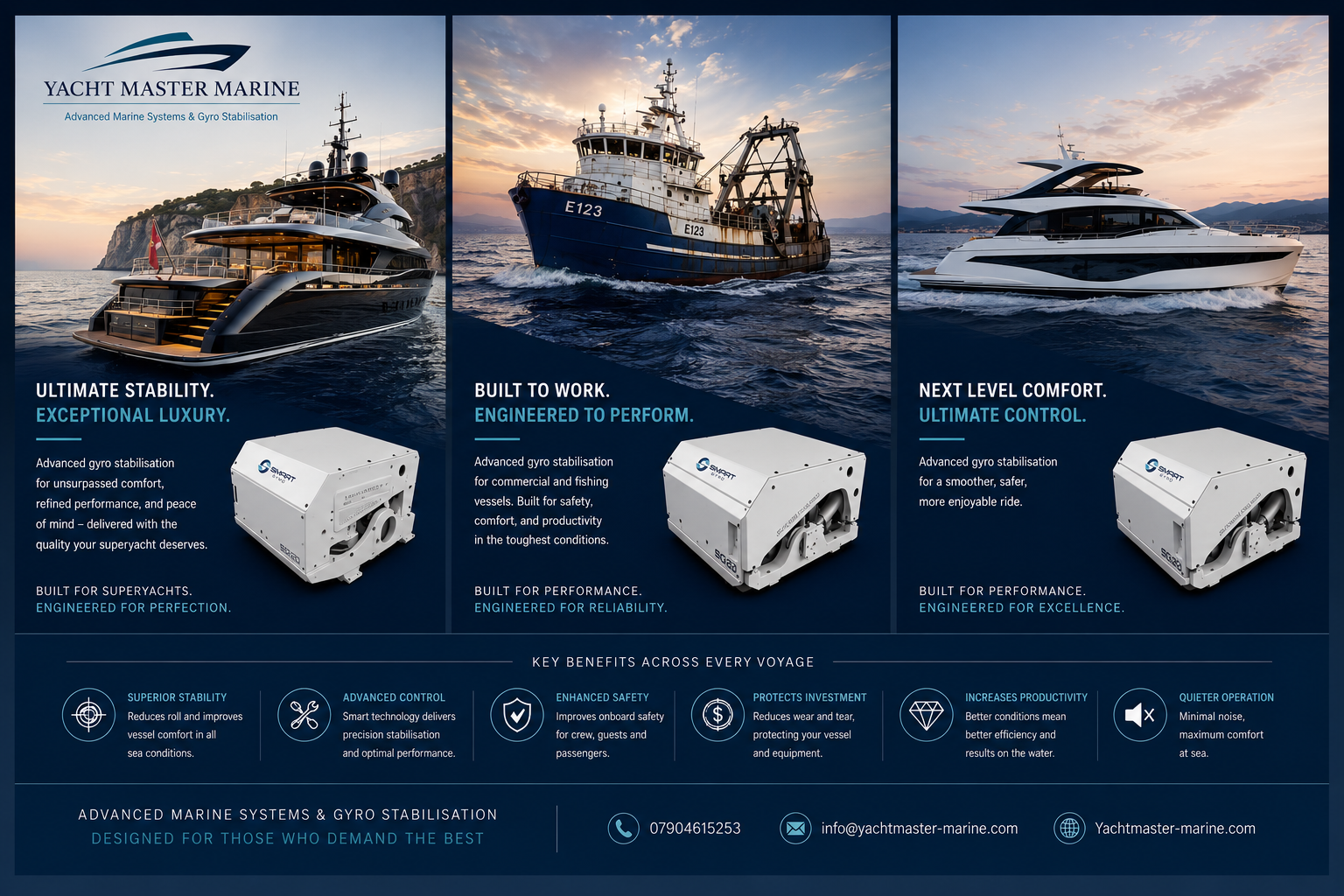 A promotional infographic for Yacht Master Marine features images of three different boats at sea during sunset, showcasing their stability and performance with advanced gyro stabilization systems. The infographic highlights three key features: ultimate stability with exceptional luxury, built to work with durability for commercial and fishing vessels, and next-level comfort with ultimate control. It details benefits like superior stability, advanced control, enhanced safety, investment protection, increased productivity, and quieter operation, along with contact information at the bottom.