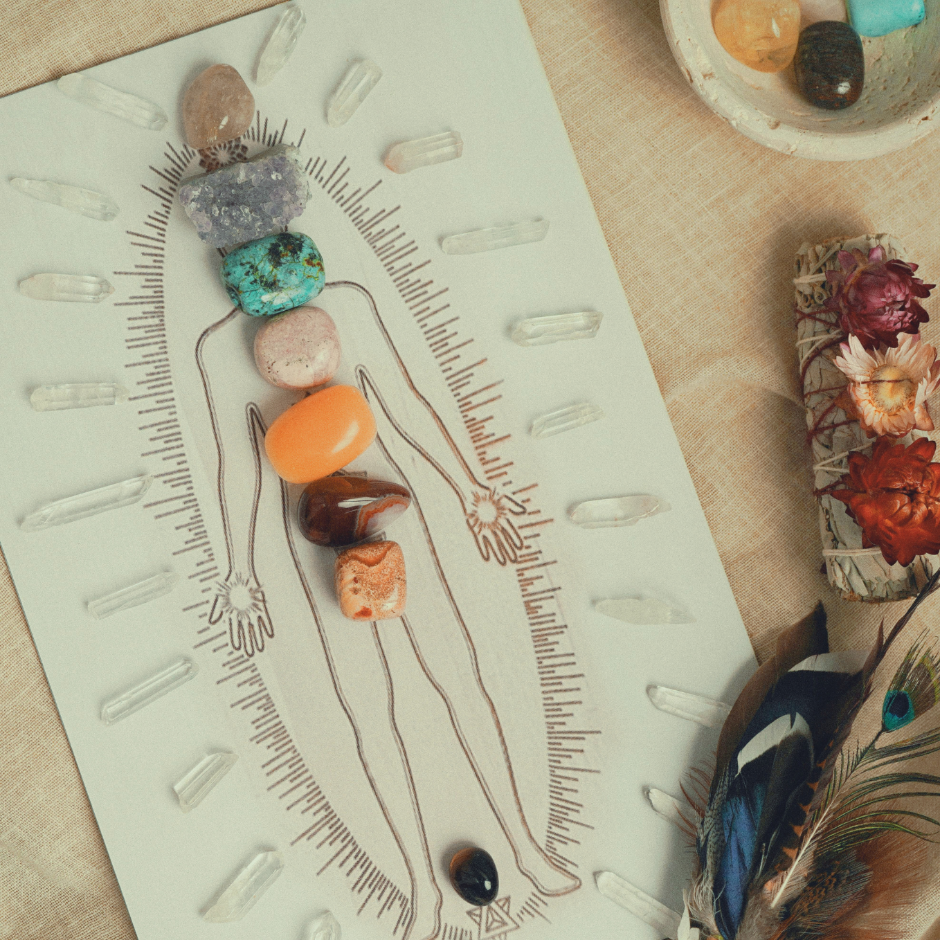 Emotional Body Mapping and Healing