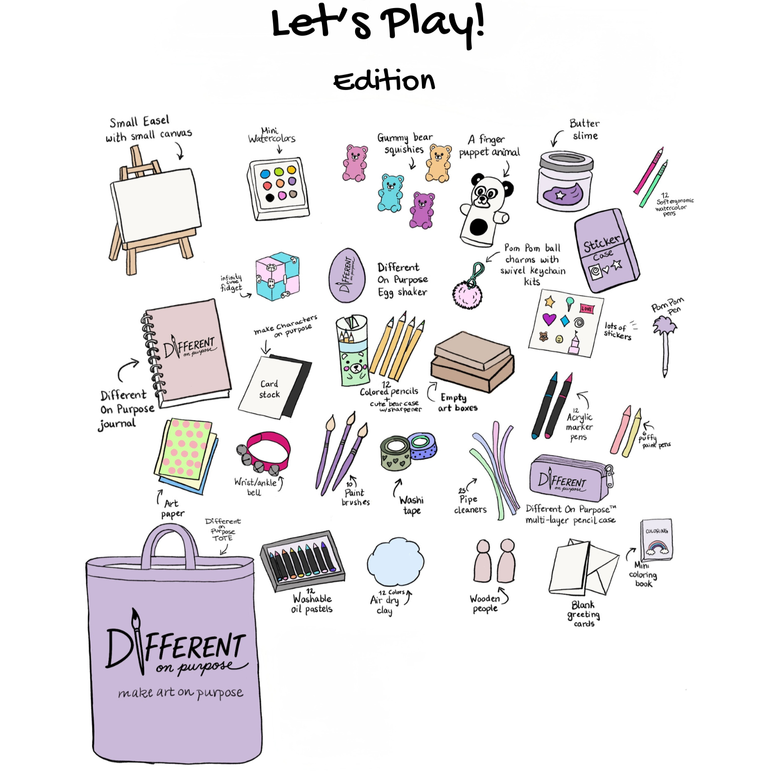 Art+On+Purpose+Kit+Website+Image.png