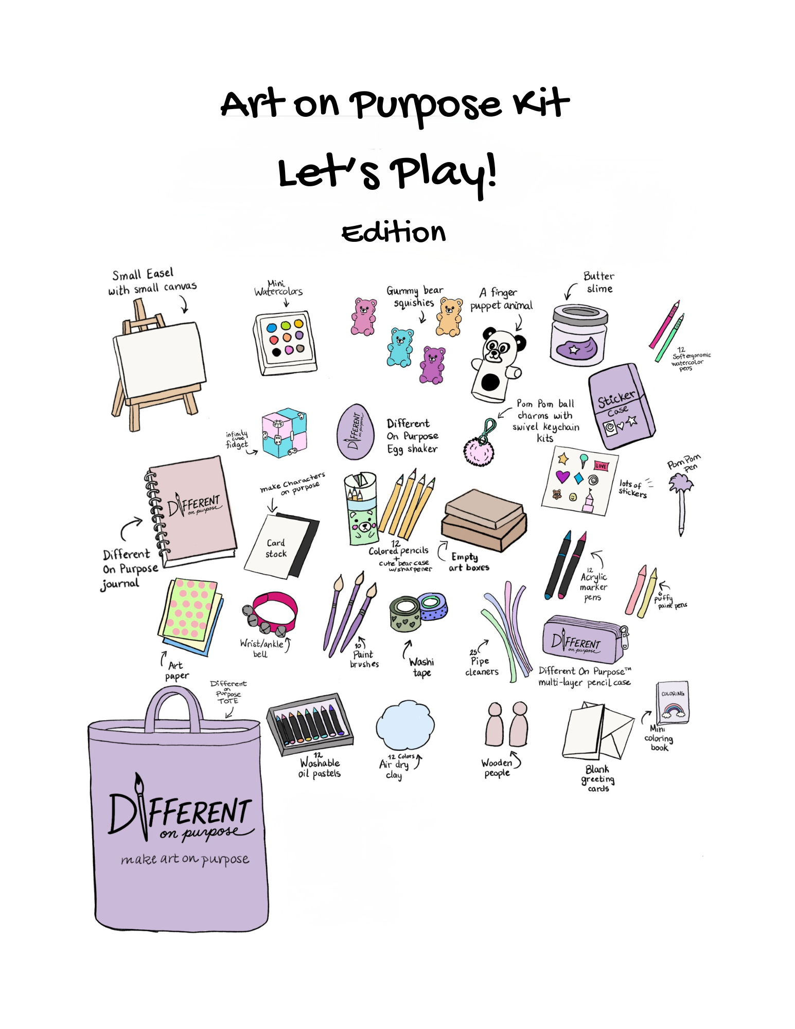 Let's Play! Edition of the Art on Purpose Kit with paint, markers, sensory objects, finger puppets, and creative art supplies for neurodivergent kids.