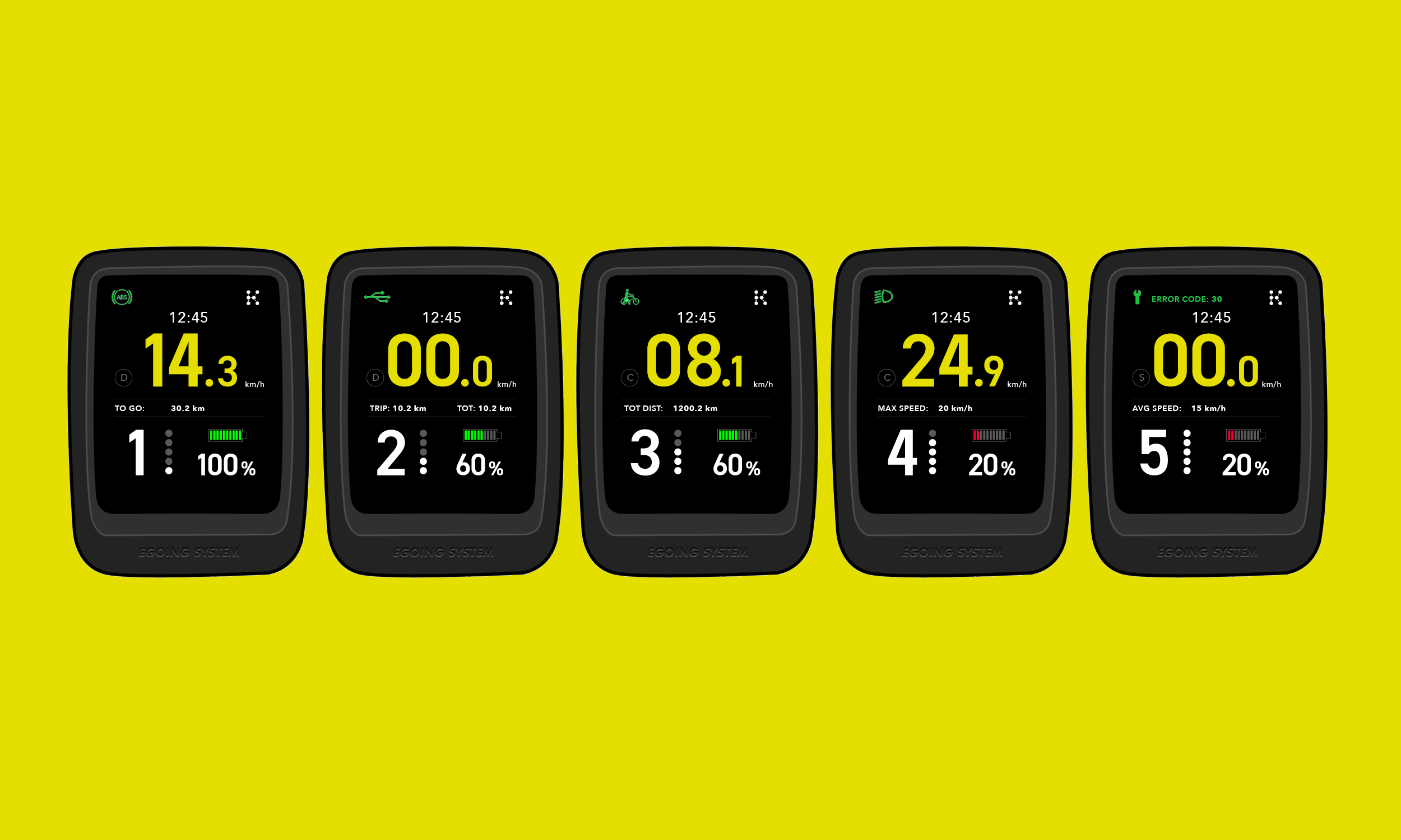 UX-design for E-bike screens