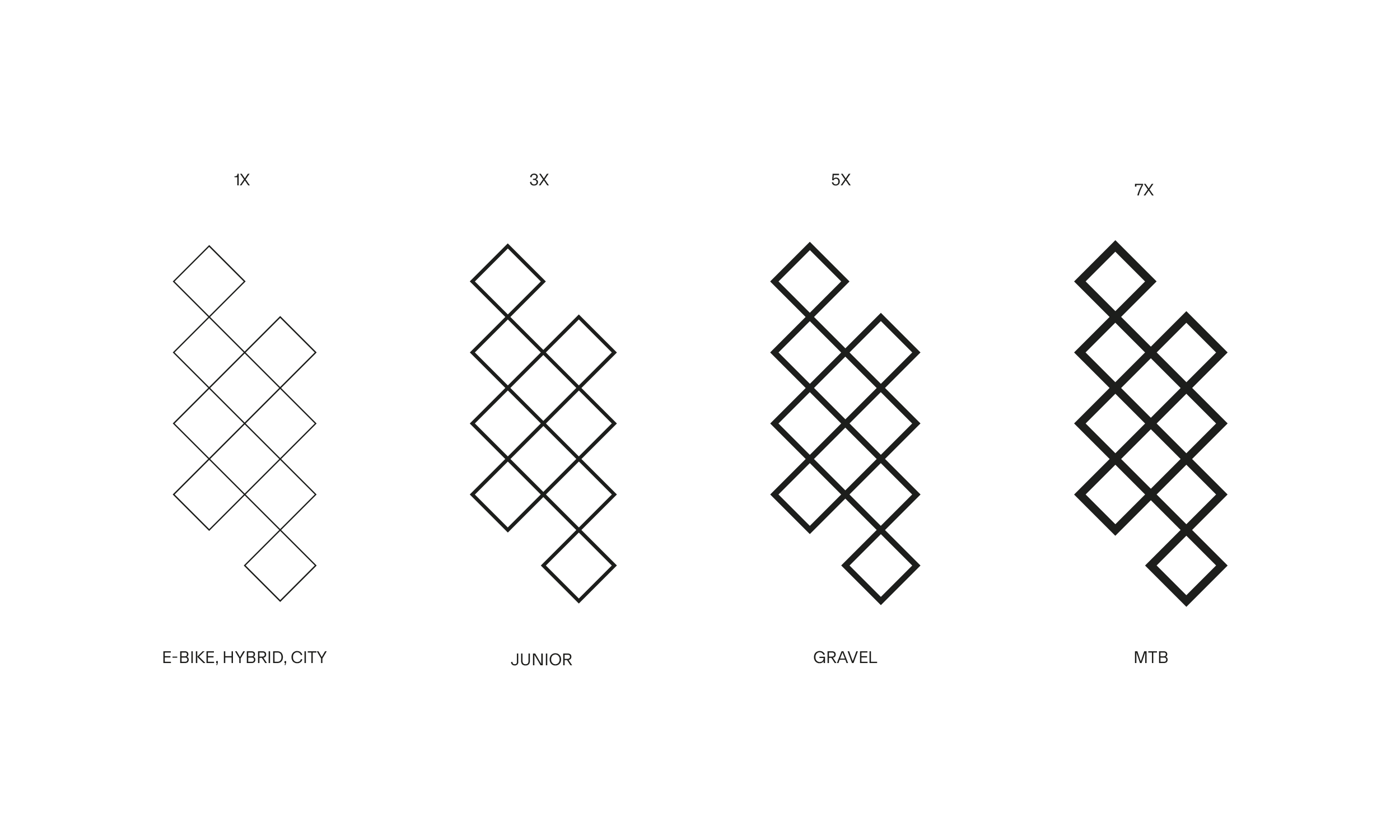 Graphic elements for bike frames