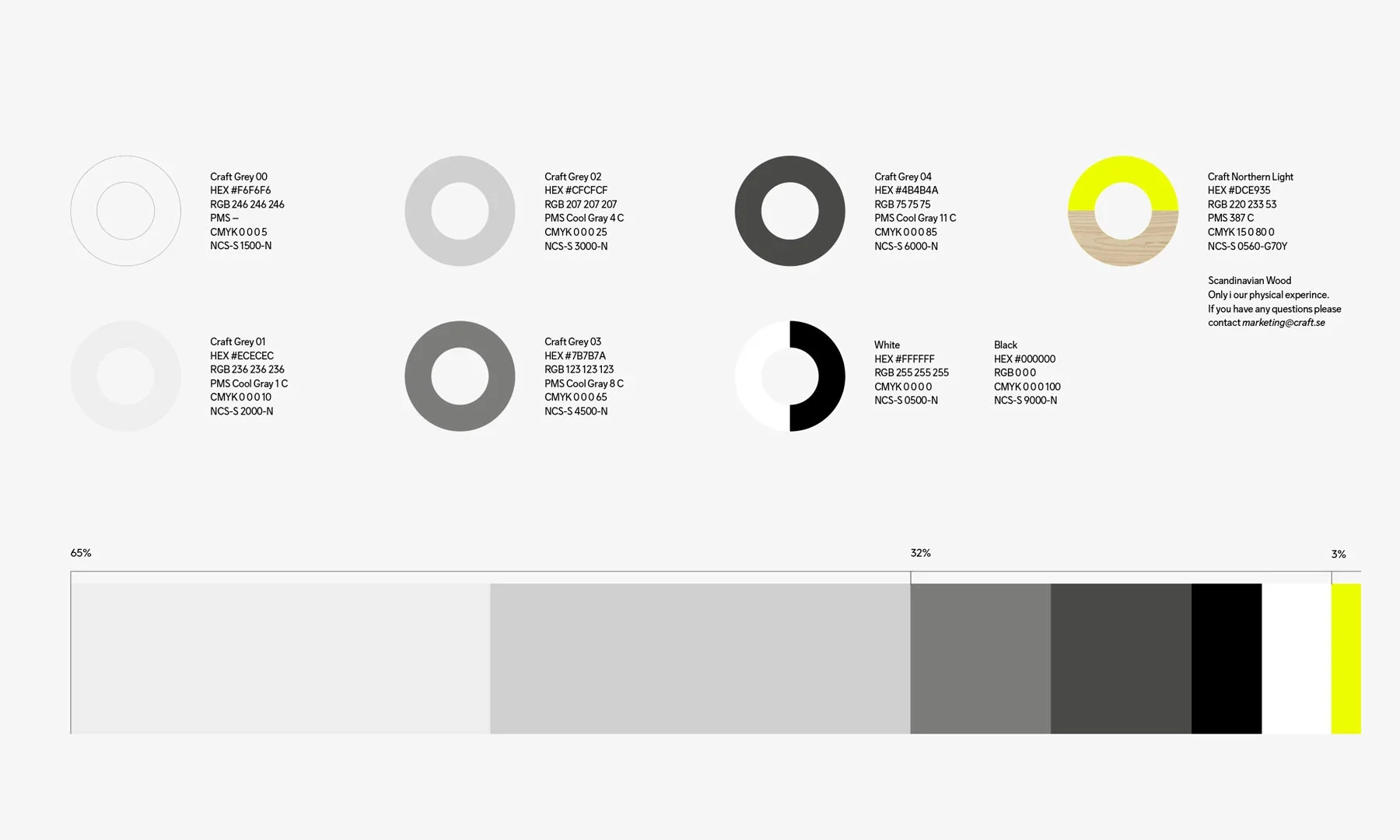 craft-rebranding-19-2400x.webp