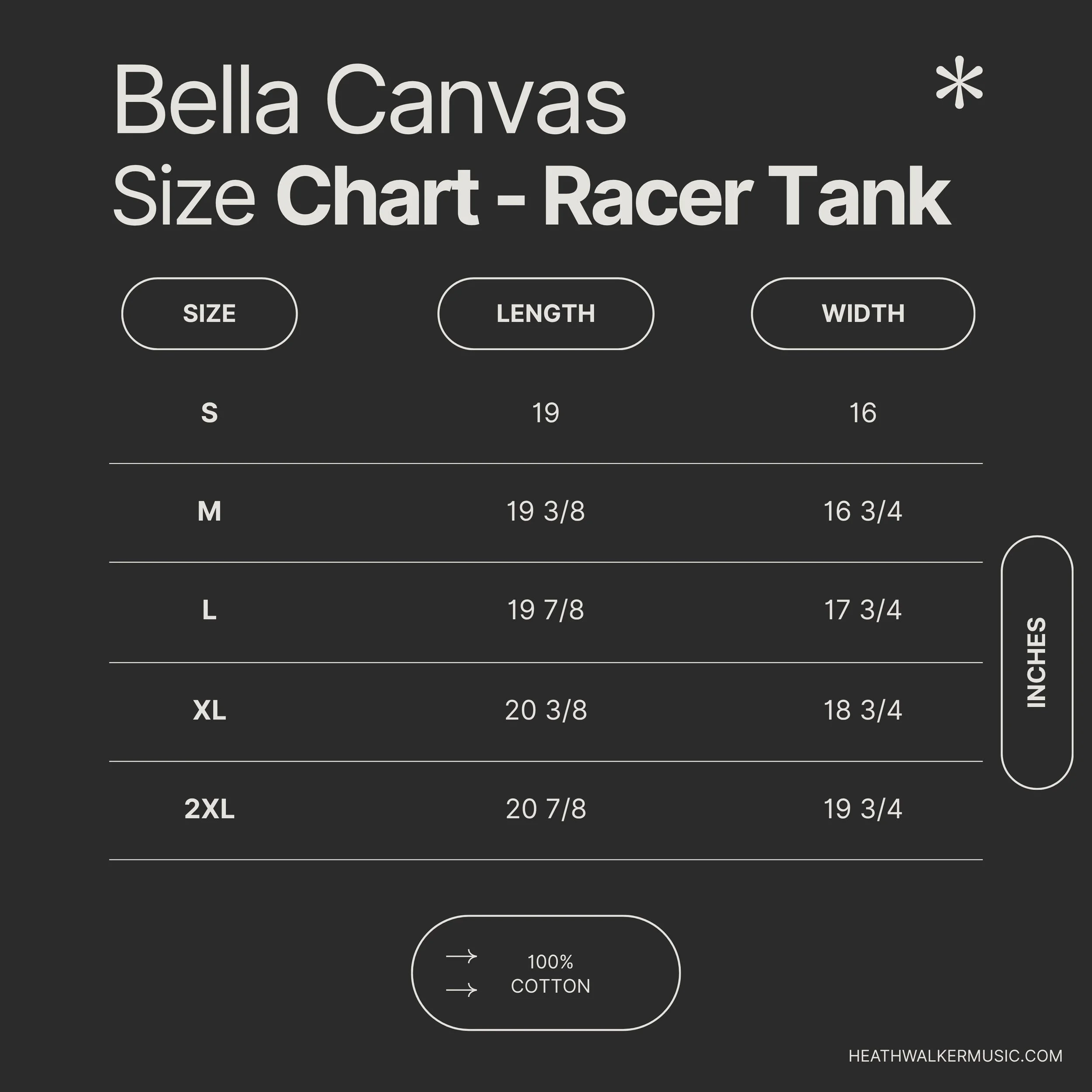 +BellaRacerChart.jpg