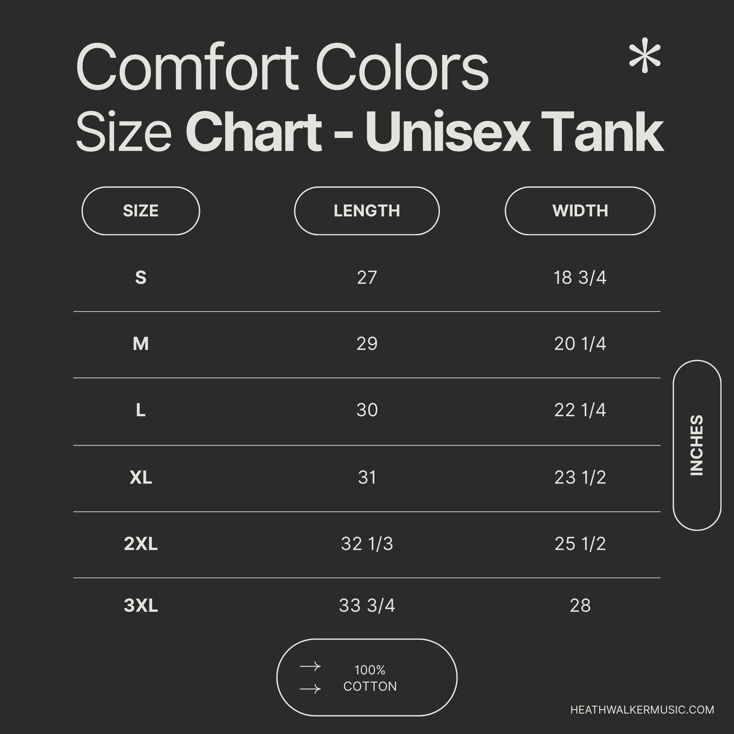 +CCTankChart.jpg