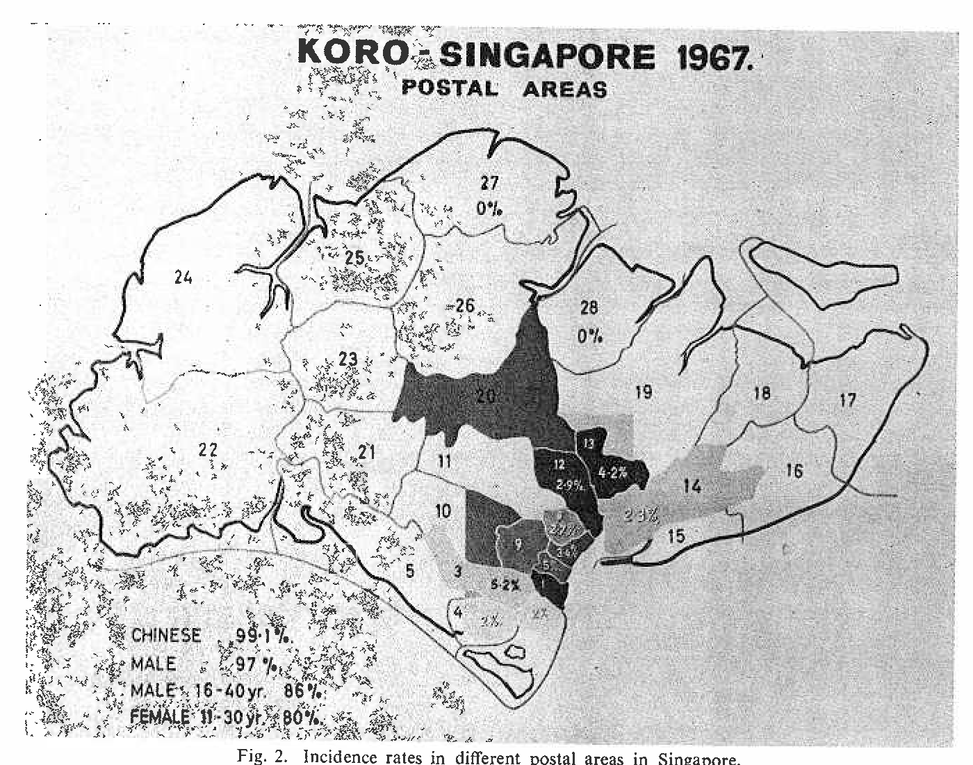 Koro / Shrinking Penis Disease