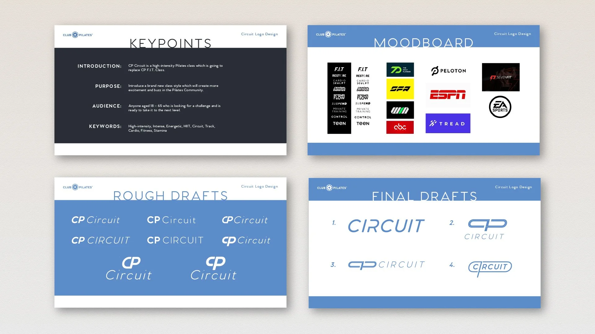 Concept & Design Process
