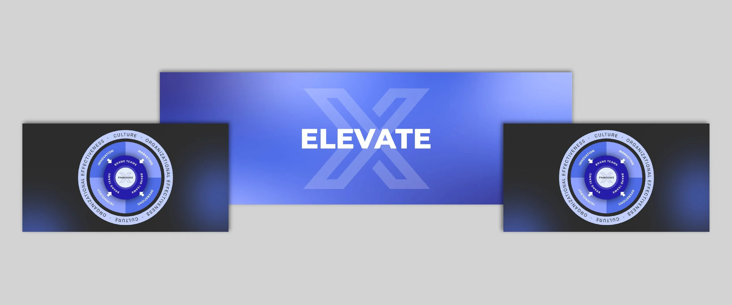 Mainstage Sequence 3