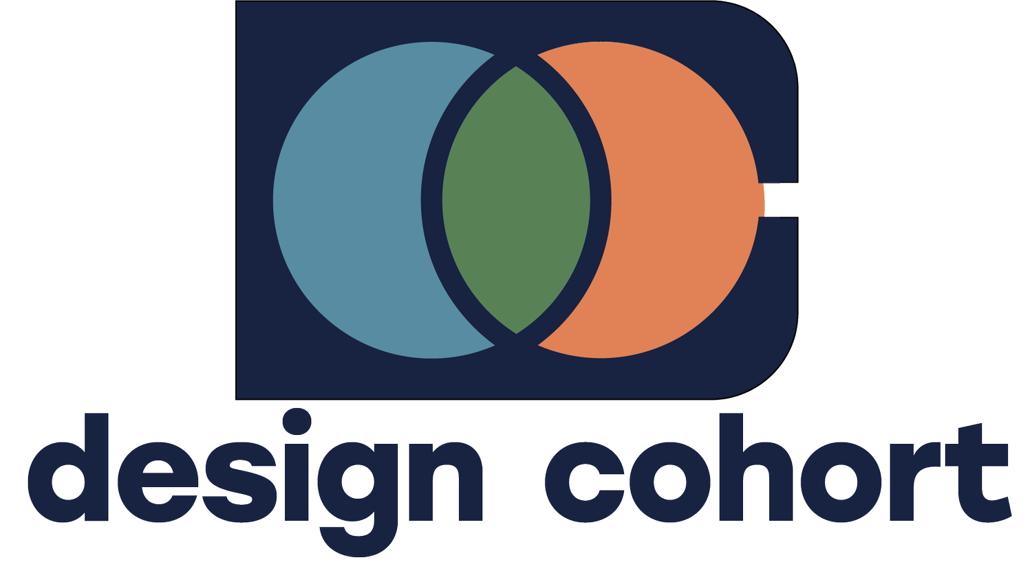 DESIGN COHORT