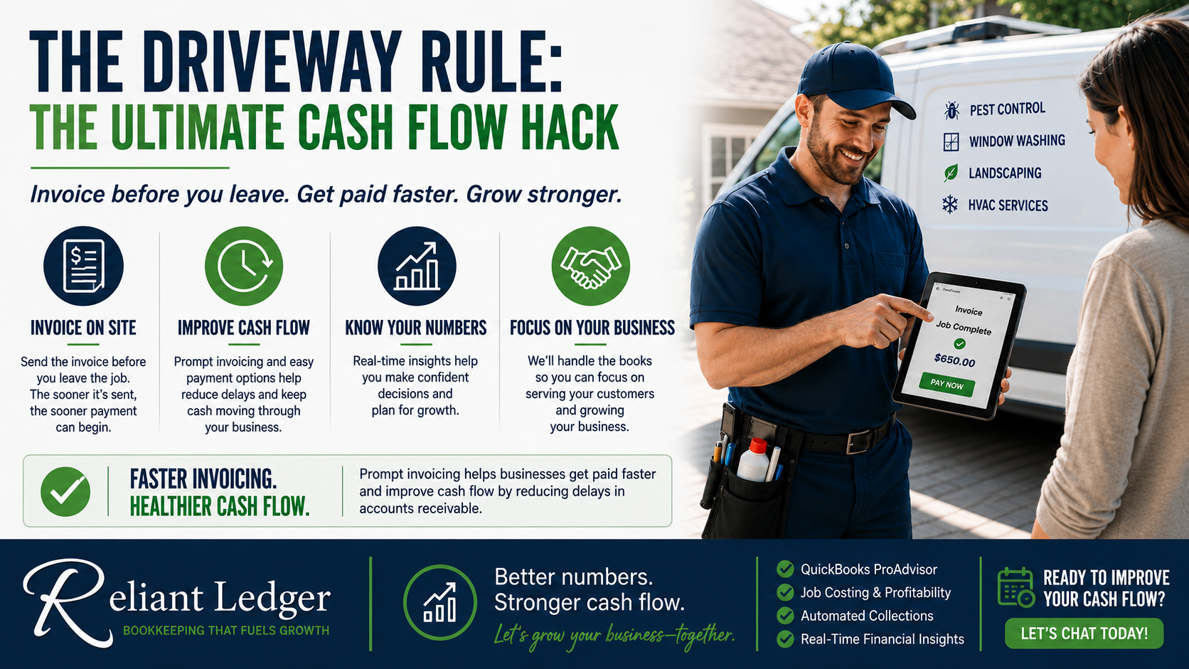 The Driveway Rule: The Ultimate Cash Flow Hack for Service Businesses
