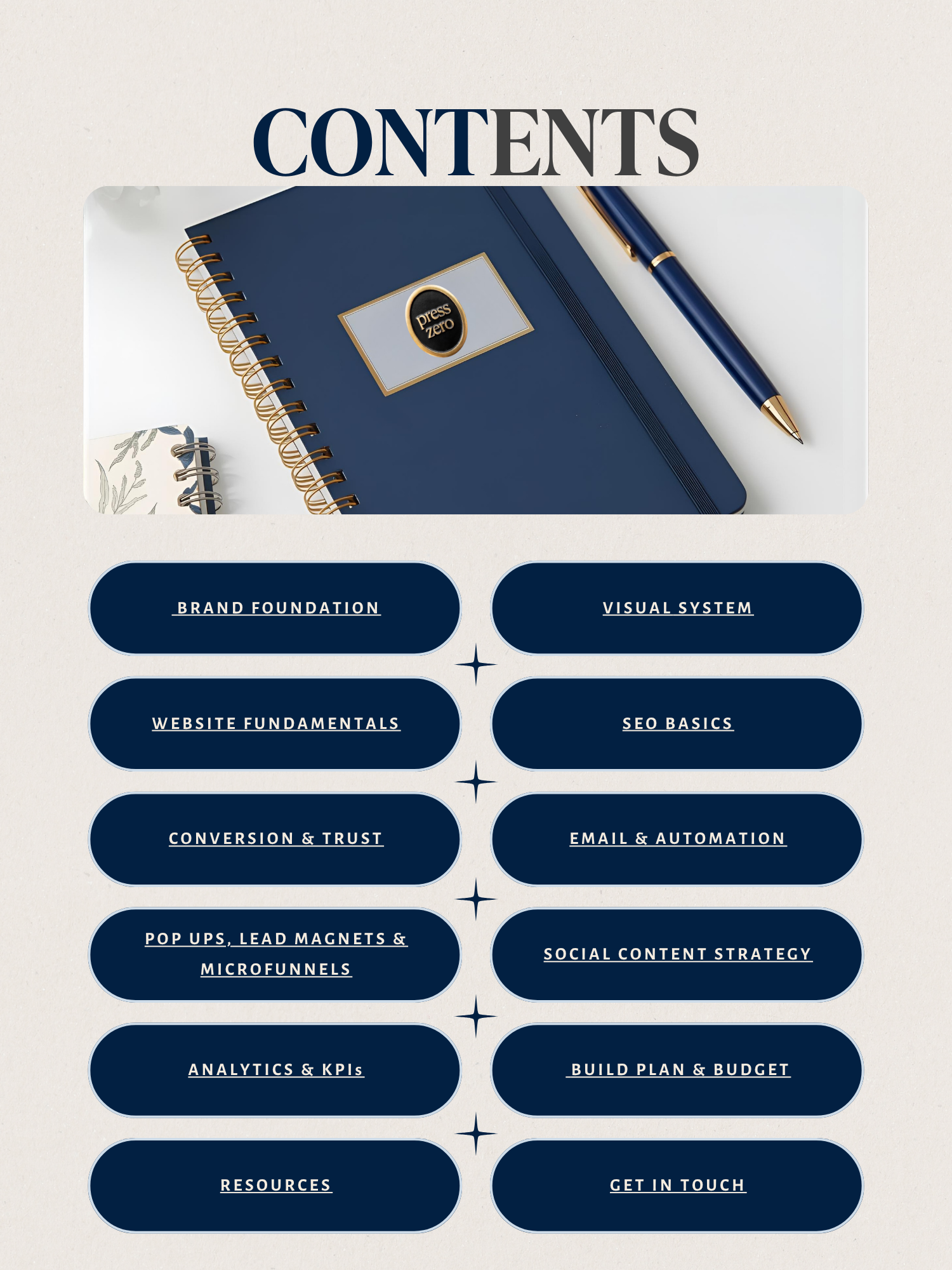 2_3 Contents.png