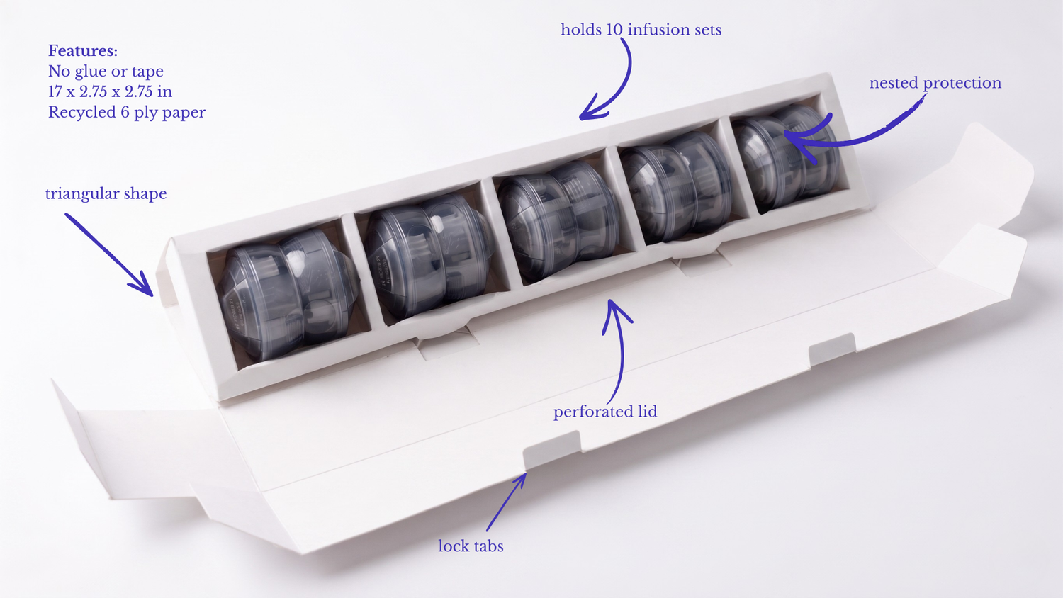 Nested pod box holding ten infusion sets