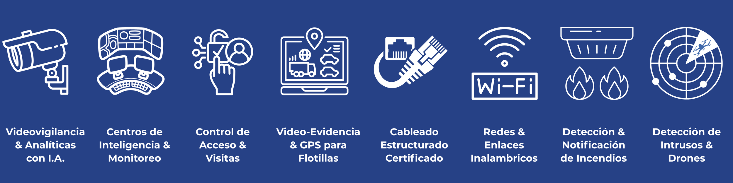 About US — Advanced Interactive Systems - Integración