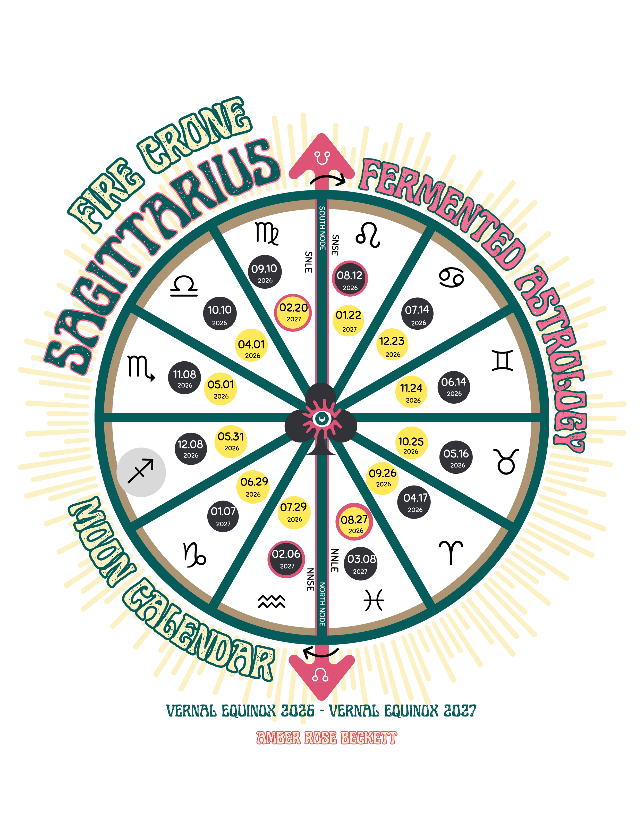 SAGITTARIUS-FA-MOON CALENDAR 26-27