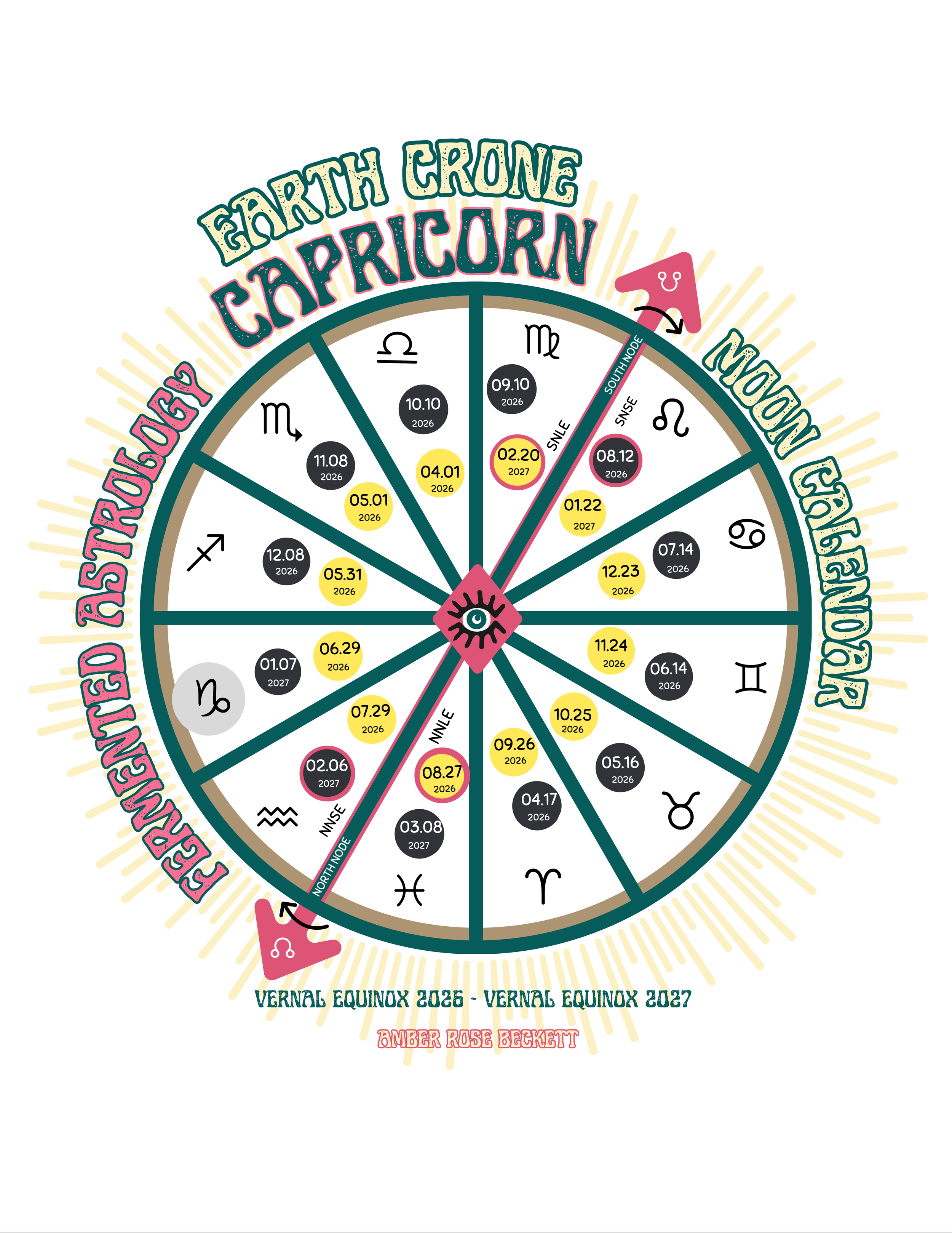 CAPRICORN-FA-MOON CALENDAR 26-27