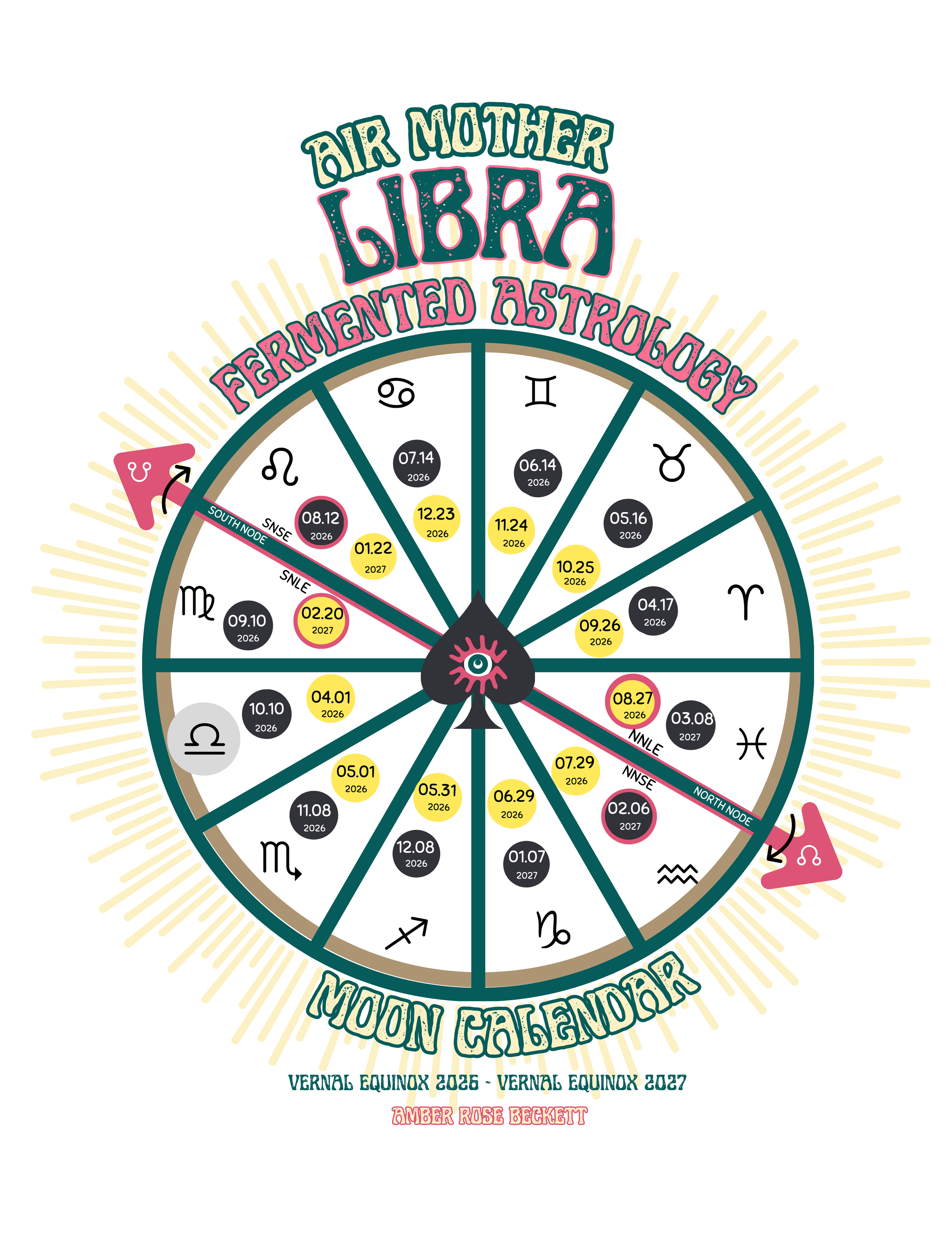LIBRA-FA-MOON CALENDAR 26-27