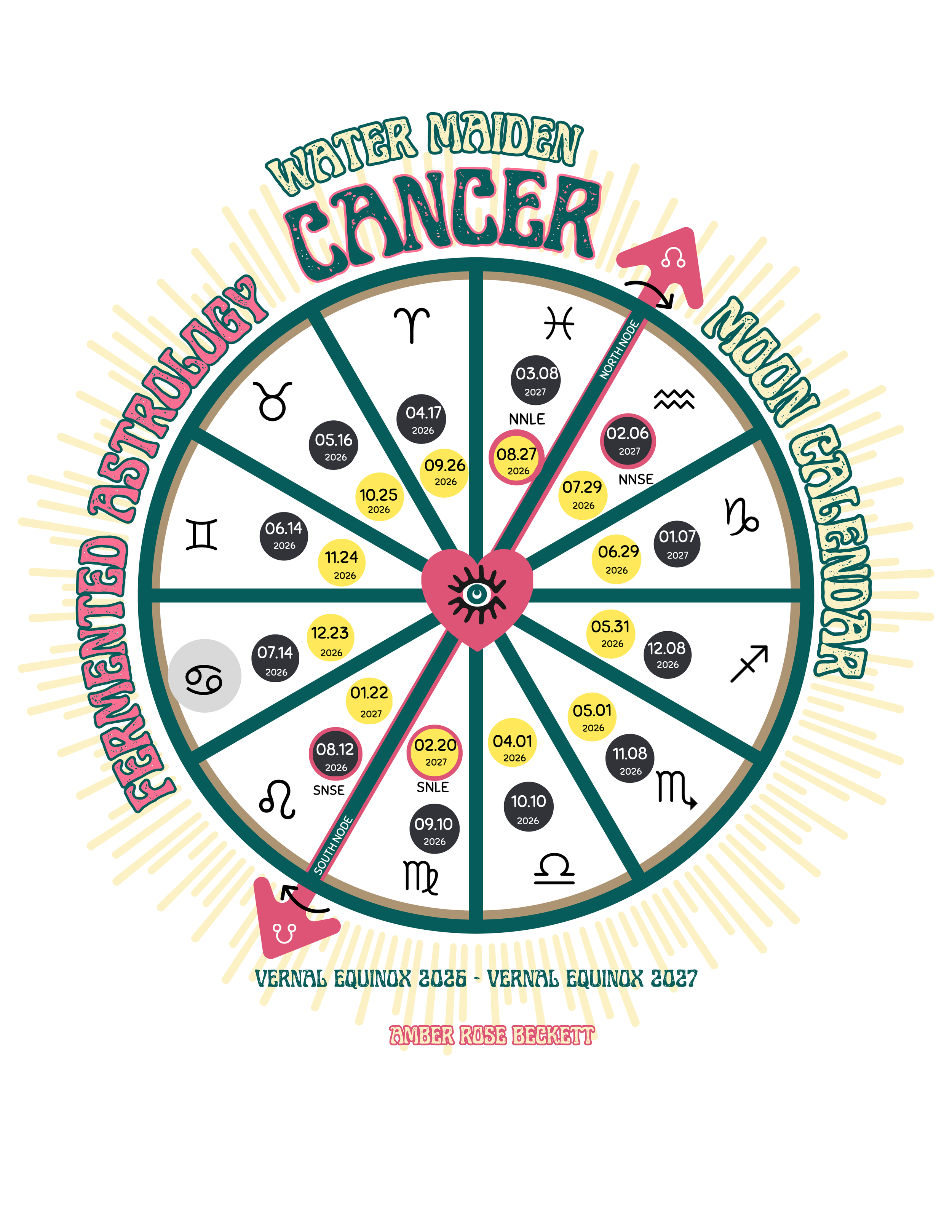 CANCER-FA-MOON CALENDAR 26-27
