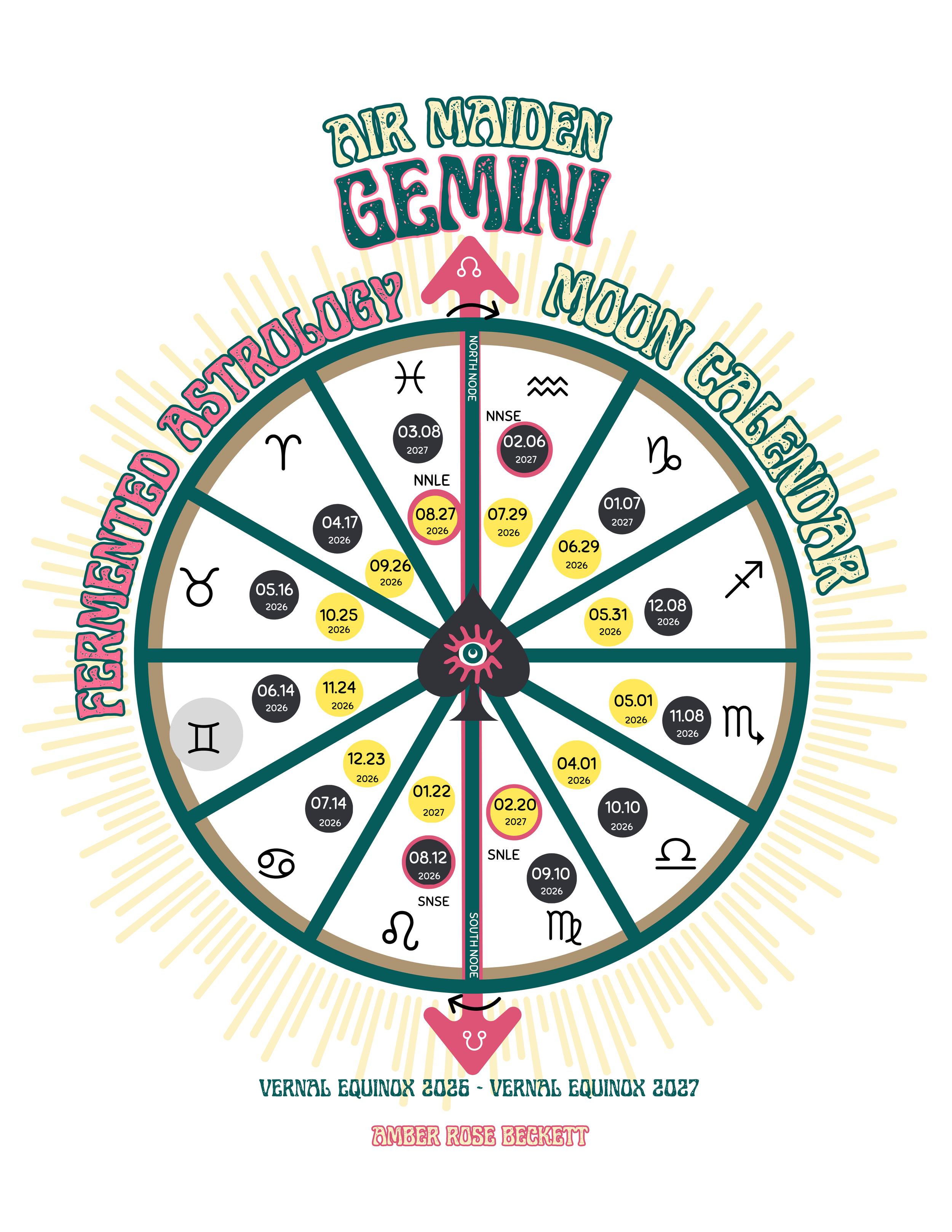 GEMINI-FA-MOON CALENDAR 26-27